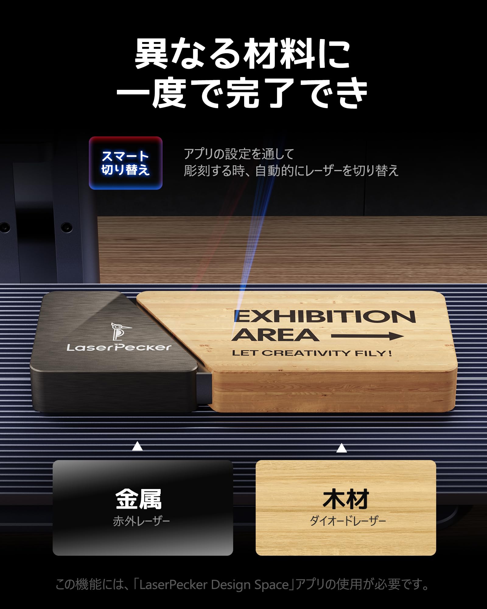 新品未使用LaserPecker 4 スライドエクステンション Amazon | LaserPecker 4 専用 スライドエクステンションのみ 300*160mm